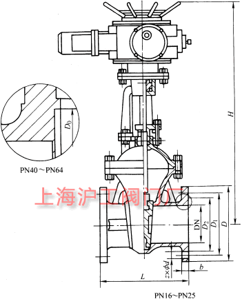 Z941HZ941YZ941W  PN16~PN63 늄ШʽlyҪμYߴʾD